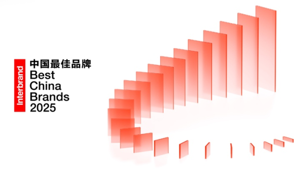 达宝优配 中国品牌破局前行：从榜单看创新力与全球竞争力跃升
